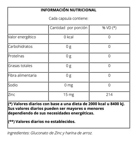 Natier Zinc x 50 Cápsulas